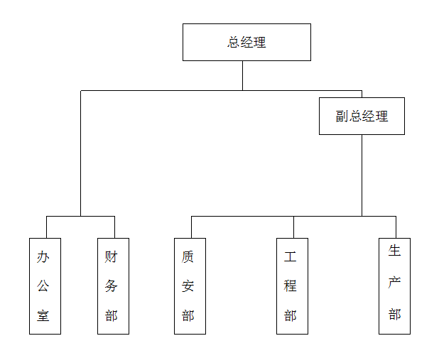 廣西高低壓配電柜