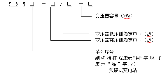 變電站